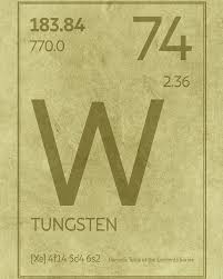 Pin On Chemistry Periodic Table