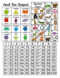 Rainbow Words Hundreds Chart Alphabet Chart And Shapes Resource
