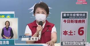 Include (or exclude) self posts. Ypraxwk2buwhum