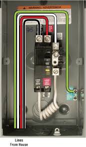 The 3 prong dryer wiring diagram here shows the proper connections for both ends of the circuit. House Panel Wiring Diagram