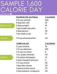 How To Lose 10 Pounds In 1 Month 1600 Calorie Meal Plan Losing 10 Pounds Lost Weight Fast 10 Pounds