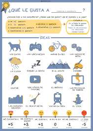 Birlibirprofe Actividades E Ideas Para La Clase De Ele Enseigner L Espagnol Activites D Espagnol Exercices Espagnol