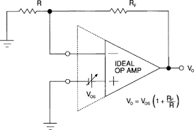 This fluid level detector circuit sensor is based on a simple common 741 op amp ic used as an comparator. Real Op Amp An Overview Sciencedirect Topics