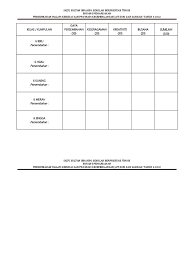 Di beberapa hal, anda bisa melihat banyak nilai yang terasa hingga sekarang. Borang Pertandingan