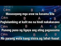 Check spelling or type a new query. Kabilang Buhay Lyrics And Chords Youtube