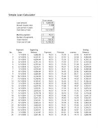 Loan Calculator Templates 7 Free Docs Xlsx Pdf Loan Calculator Car Loan Calculator Amortization Table