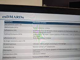 Pin On Medical Pearls