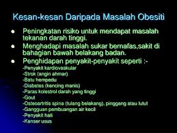Masalah yang kamu hadapi dapat diselesaikan secara mudah hanya dengan mengajukan beberapa pertanyaan. Ppt Masalah Obesiti Dalam Masyarakat Pada Hari Ini Powerpoint Presentation Id 5465203