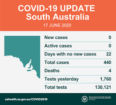 It was first identified in december 2019 in wuhan,. Sa Health On Twitter South Australian Covid 19 Update 17 6 20 For More Information Go To Https T Co Mynzsg7zgq Or Contact The South Australian Covid 19 Information Line On 1800 253 787 Https T Co Vaxqkwgczx
