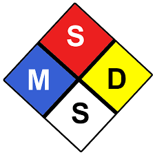 Sdss are a widely used system for cataloguing information on chemicals, chemical compounds, and chemical mixtures.sds information may include instructions for the safe. What Is Msds Sds Whmis Psds Detailingwiki The Free Wiki For Detailers
