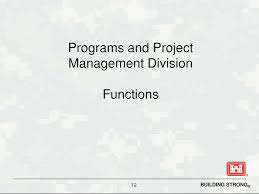 Us Army Corps Of Engineers Tulsa District Pdf