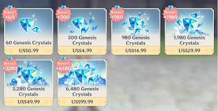 This genshin impact hack can add primogems and genesis crystals to your account. Genshin Impact Review The Chinese Video Game Invasion