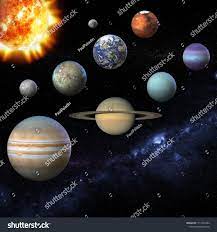 Solar System Planet Sun And Star Sun Mercury Venus Planet Eearth Mars Jupiter Saturn Uranus Neptune Moo Solar System Planets Planet Sun Solar System