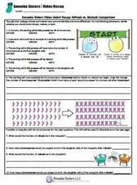 Mitosis meiosis fertilization answer key almost all the cells in your body were produced by mitosis. Mitosis Vs Meiosis Comparison Select Recap Answer Key By Amoeba Sisters Meiosis Mitosis Vs Meiosis Mitosis