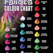 Getting several warnings in a short amount of time will result in harsher punishment. Punked Neon Hair Dye Contact Lenses Home Facebook