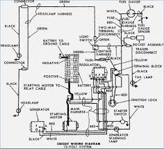 I have some thing wired wrong and runs battery dead. Ford 7810 Wiring Diagram Best Wiring Diagram Know Depart Know Depart Santantoniosassuolo It