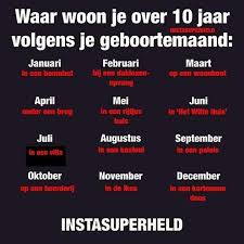 Giesen Orbons On Twitter Waar Wonen Jullie Over 10 Jaar Teamempower Syb