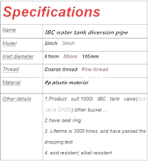 Garden Hose Thread Size Undivte Info