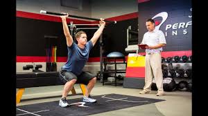 Amateur championship,hovland was low amateur at the 2019 masters tournament, rising to number one in the world amateur golf rankings. Titleist Performance Institute Golf Performance Center