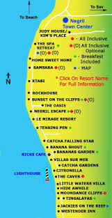 Negril Cliff Hotels Negril Jamaica Resorts Rockhouse Negril