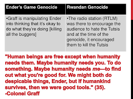 Explore our collection of motivational and famous quotes by authors you know and love. Rwandan Genocide By Fatima Lalva Ppt Download