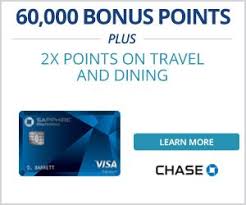 Sapphire Showdown Chase Sapphire Preferred Vs Chase Sapphire Reserve Chase Sapphire Preferred Best Travel Credit Cards The Points Guy