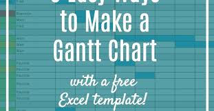 Project Management Using Excel Gantt Chart Template Peam Me