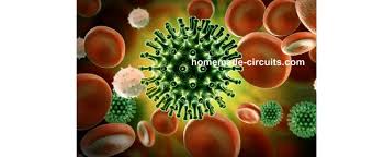Best ozone generators, ozone machine today commercial strengh and durability. How To Kill Coronavirus With Ozone Gas Generator Homemade Circuit Projects