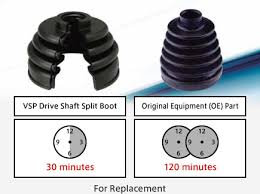 Drive shaft synonyms, drive shaft pronunciation, drive shaft translation, english dictionary definition of drive shaft. Vsp Drive Shaft Split Boots Driveline Illustrated Service Parts Guide Mitsubishi Motors