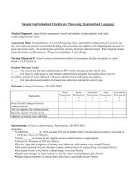 Women are at high risk of contracti. Sample Individualized Healthcare Plan Using K