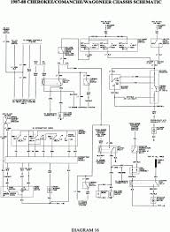 We carry jeep grand cherokee wire harnesses that have a common style with black or white connectors on each end, covered in certain areas by a special type of tape or solved: A C Electrical Troubleshooting Jeep Cherokee Forum Jeep Grand Cherokee Jeep Grand Cherokee Laredo Jeep