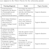 This printable nursing care plan includes assessment, diagnosis, objectives, orders, rationale, implementation, and evaluation. Https Encrypted Tbn0 Gstatic Com Images Q Tbn And9gctdrhhbmoedq9nwrn0gsmmo4jromqjqlvkhpv280vum Lwmi5ng Usqp Cau