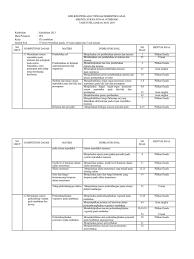 We did not find results for: Contoh Kisi Soal Ipa Kelas 9 Kurikulum 2013 Pdf Jawabanku Id