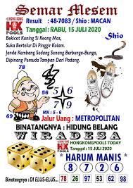 Prediksi Syair Hk 15 November 2020 Pangkalantoto Eva