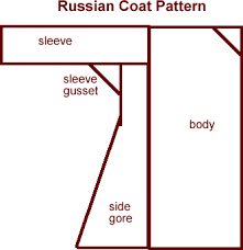 Milieux Costume Instructions Russian Coat Coat Patterns Viking Clothing