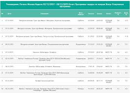 Телеспортивные бредни