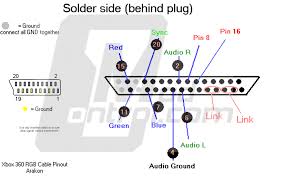 There are a lot of those adapter plugs available in ebay and. Xbox Av Cable Wiring Diagram For 1998 Integra Fuse Diagram Fiats128 Tukune Jeanjaures37 Fr