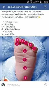 bebeklerveebeveynlik bebekler ve ebeveynlik yenidogan bakimi solar plexus