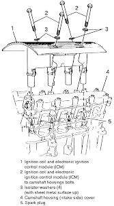 Position the object on your diagram and use the free transform tool to place it into position. Ford Spark Plug Wiring Diagram Wiring Diagram