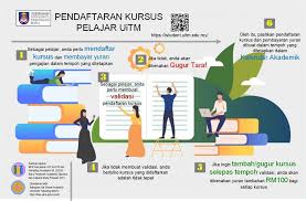 Cara bayar yuran konvo uitm guna bank islam online 2018. Uitm Official On Twitter Mulai Semester Mac 2020 Para Pelajar Perlu Mendaftar Tambah Gugur Kursus Dan Membuat Validasi Dlm Tempoh Yang Ditetapkan Jika Tidak Permohonan Daftar Lewat Perlu Dibuat Secara Online Dan Akan