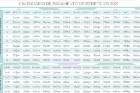 Previsão de abertura da folha de pagamento de novembro/2020. Inss Divulga Calendario De Pagamentos Para 2021 02 12 2020 Grana Agora