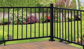 Williams architectural products | menards product information. Ultradeck Compatible Options