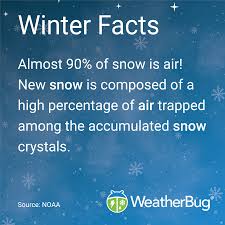 We're expecting a few inches here in new york tonight, so what better time. Winter Facts Snow Is Air Learn Facts National Weather Weather Forecast