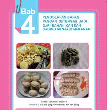 Berikut ini adalah soal uas prakarya smp kelas 9 semester 1 kurikulum 2013 revisi. Materi Prakarya Kelas 9 Bab 8 Portal Edukasi