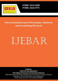 R&d merupakan penelitian yang biasanya digunakan peneliti untuk melakukan pengembangan suatu produk. International Journal Of Economics Business And Accounting Research Ijebar