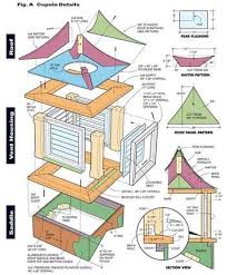 Dekoration Beluftung Und Ein Treffpunkt Fur Ihren Hahn Baut Eine Kuppel Man Shed Ideas Diy Shed Ideas Hangout S Cupolas Building A Garage Diy Pole Barn