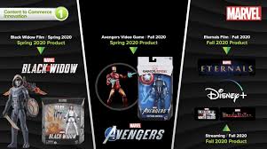 The same holds true for the deviants, who inspired legends about demons and devils. News Eternals And Disney Products Confirmed Near Complete Set