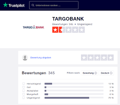 Corporate headquarters are located in dusseldorf Targobank Kredit Unser Testbericht Alles Wichtige 07 2021