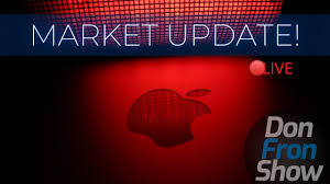 On the stock market today, apple stock climbed 2.2% to 473.10. Iphone 12 Announced Apple Stock Prediction Youtube