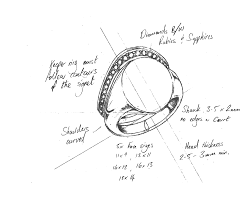 find your finger size rebus signet rings